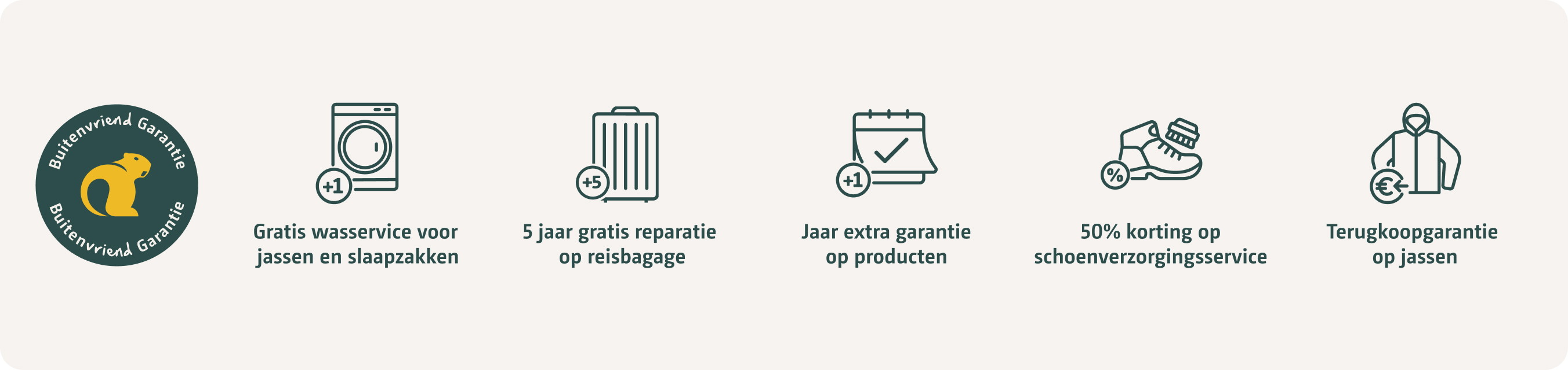 Onderhoud en services